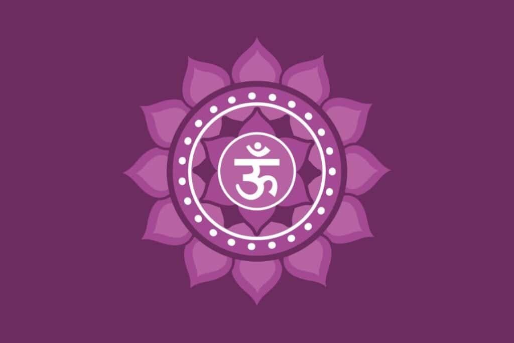 Crown chakra