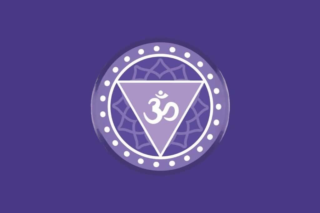 third eye chakra